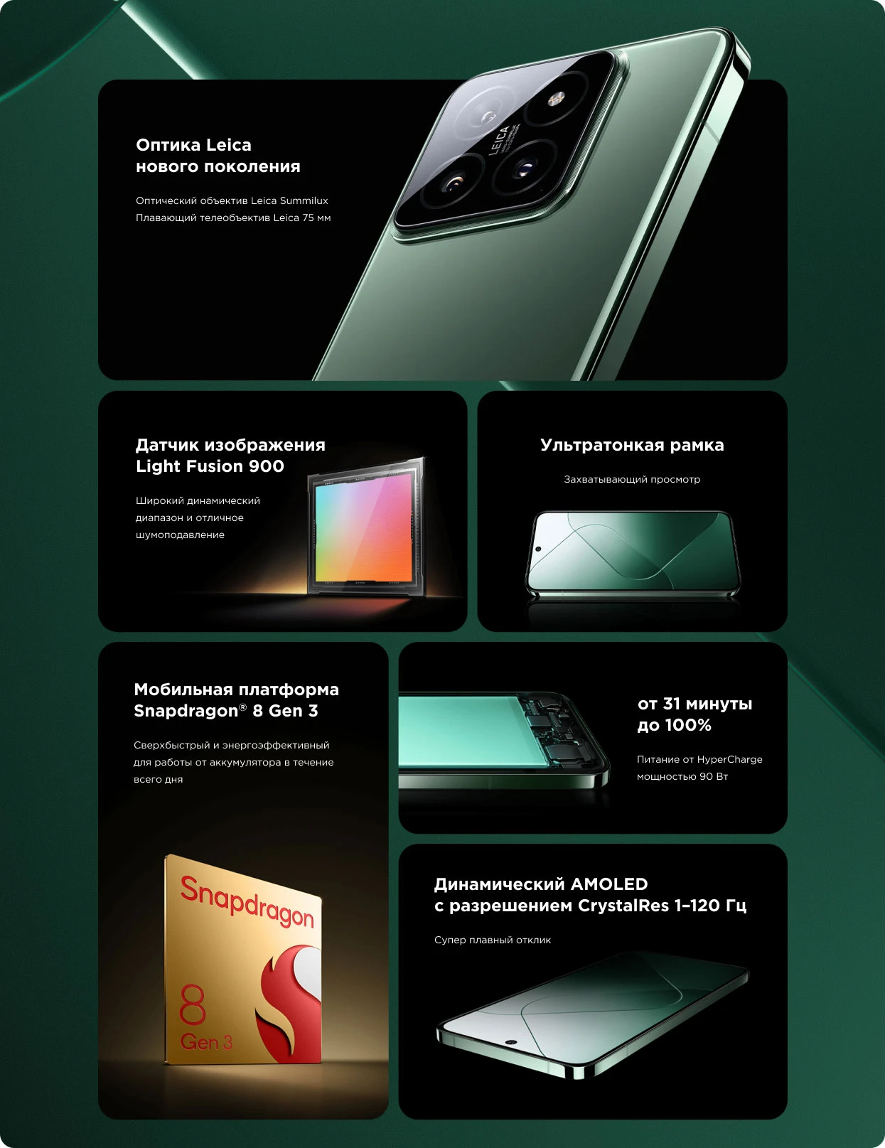 XIAOMI 14